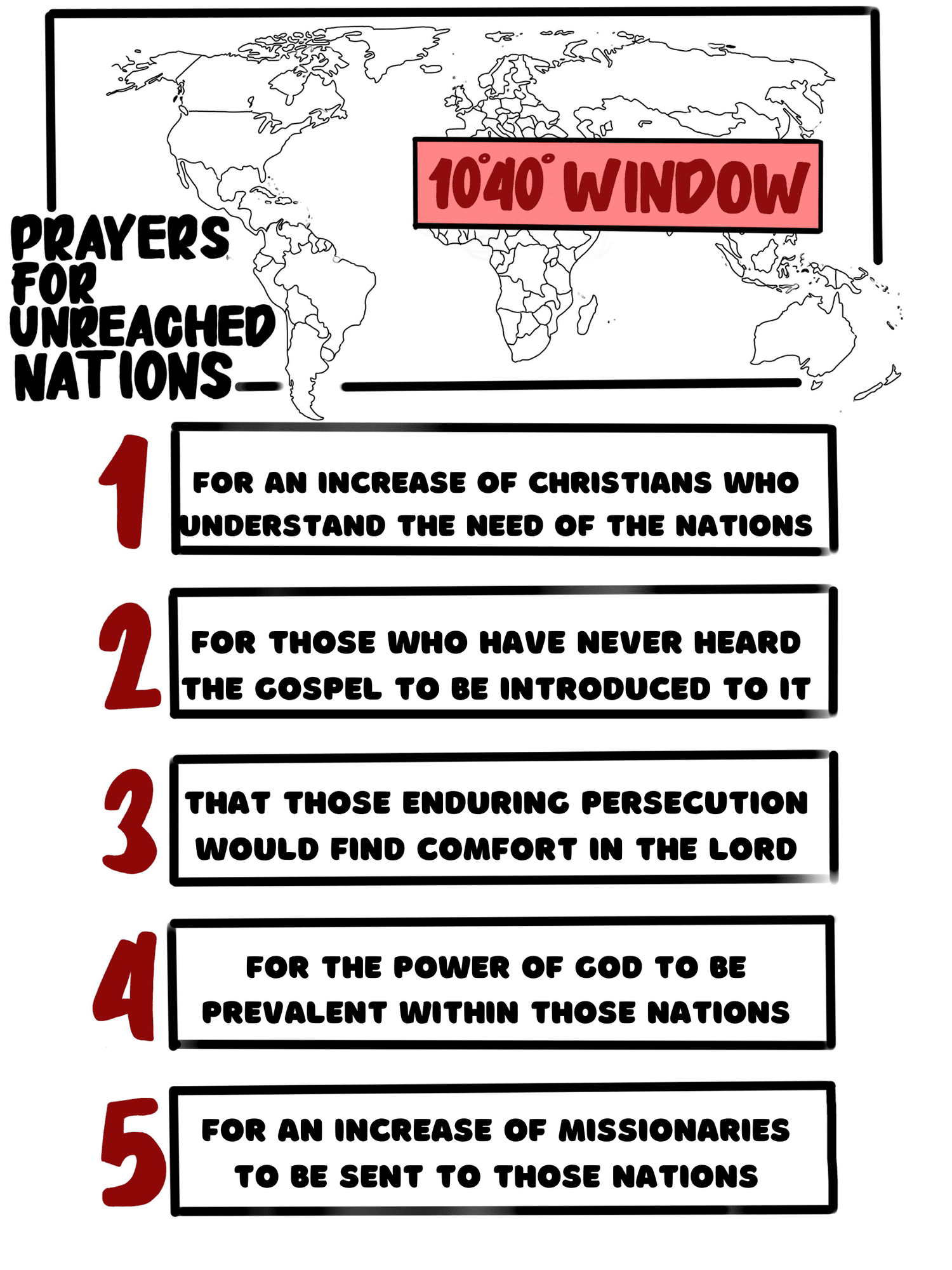 Prayers for unreached nations prayer card