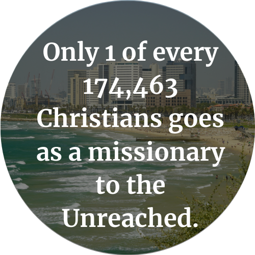 174,463 Christians goes as a missionary to the unreached