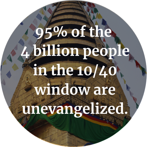 95% of the 4 billion people in the 10/40 window are unevangelized